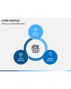 3 Step Lifecycle PPT Slide 1