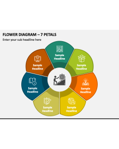 Flower Diagram - 7 Petals PPT Slide 1