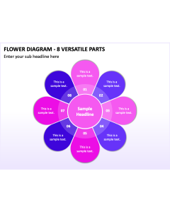 Flower Diagram - 8 Versatile Parts PPT Thumbnail