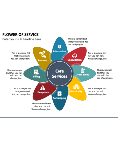 Flower of Service PPT Slide 1