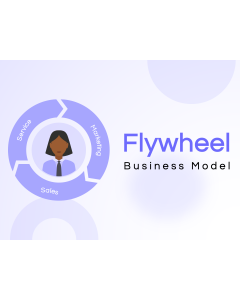 Flywheel Business Model PPT Thumbnail