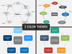 FMEA PPT cover slide
