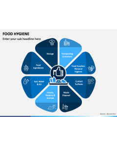 Food Hygiene PPT Slide 1