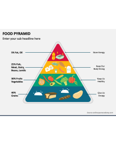 Food Pyramid PPT Slide 1