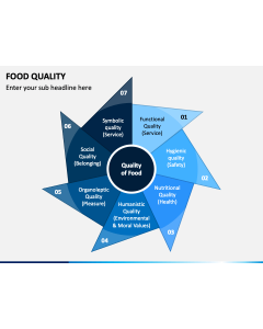Food Quality PPT Slide 1