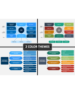 Food SCM PPT Cover Slide