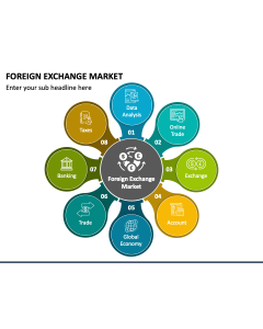 Foreign Exchange Market PPT Slide 1
