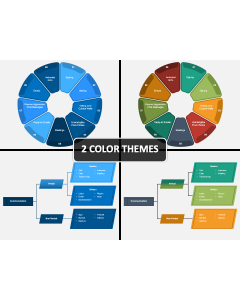 Forms of Communication PPT Cover Slide