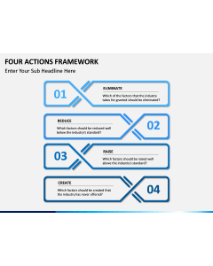 Four Actions Framework PPT slide 1