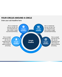 Four Circles Around a Circle PPT Slide 1