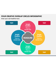 Four Creative Overlap Circles Infographic PPT Slide 1