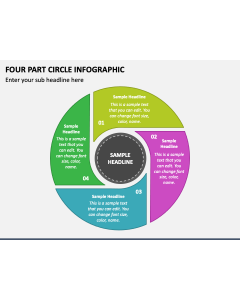 Four Part Circle Infographic PPT Slide 1