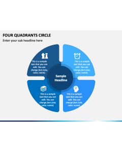 Four Quadrants Circle PPT Slide 1