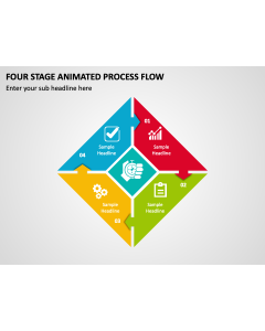 Four Stage Animated Process Flow PPT Thumbnail