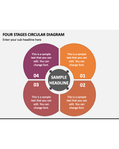 Four Stages Circular Diagram PPT Slide 1