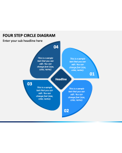 Four Step Circle Diagram PPT Slide 1