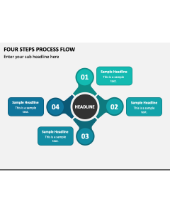 Four Steps Process Flow PPT Slide 1