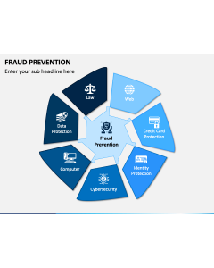 Fraud Prevention Slide 1