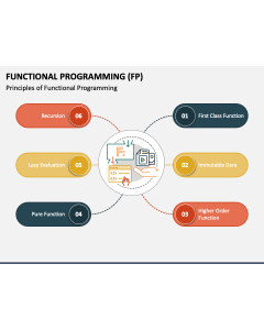 Programming PowerPoint Templates and Google Slides Themes