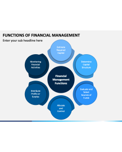 Functions of Financial Management PPT Slide 1