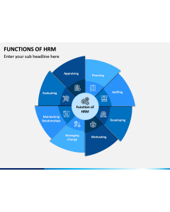Functions of HRM PPT Slide 1