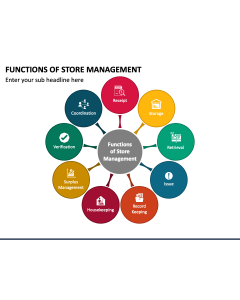 Functions of Store Management PPT Slide 1