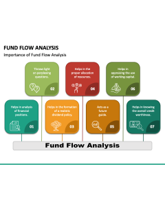 Fund Flow Analysis PPT Slide 1