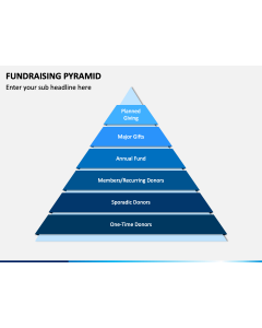 Fundraising Pyramid PPT Slide 1