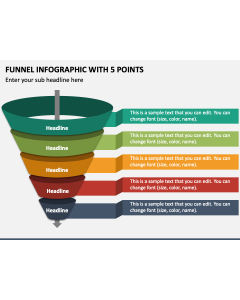Funnel Infographic with 5 Points PPT Slide 1