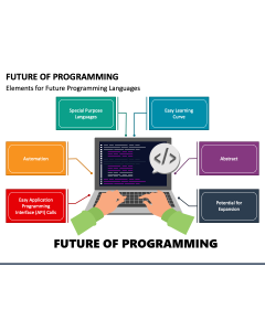 Future of Programming PPT Slide 1