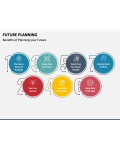 Future Planning PPT Slide 1