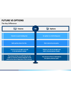 Future vs Options PPT Slide 1