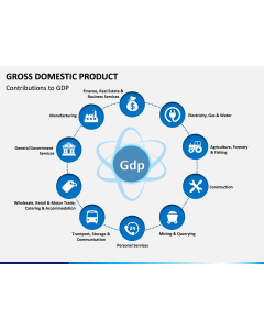 GDP free PPT slide 1