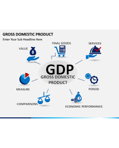Gross domestic product PPT slide 1