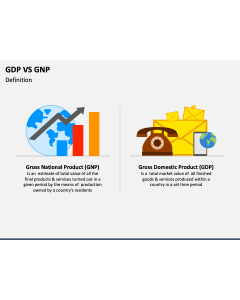 GDP Vs GNP PPT Slide 1