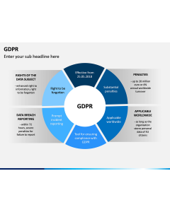 GDPR PPT Slide 1