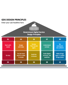 GDS Design Principles PPT Slide 1