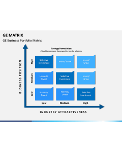 GE Matrix PPT Slide 1