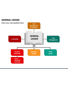 General Ledger PPT Slide 1