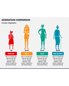 Generation Comparison PPT Slide 1