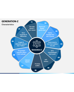 Generation Z PPT Slide 1