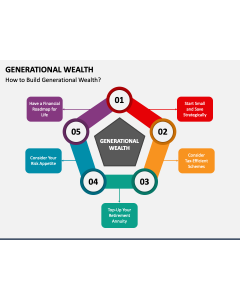 Generational Wealth PPT Slide 1