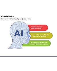 Generative AI PPT Slide 1