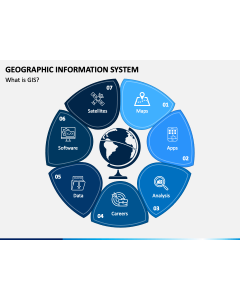 Geographic Information System PPT Slide 1