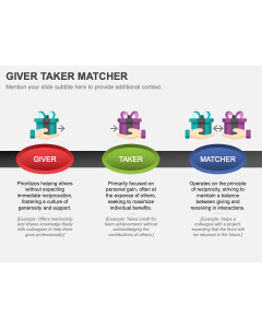 Giver Taker Matcher PPT Slide 1
