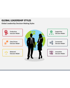 Global Leadership Styles PPT Slide 1