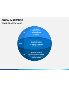 Global Marketing PPT Slide 1