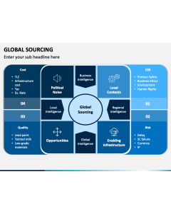 Global Sourcing PPT Slide 1