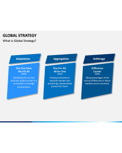 Global Strategy PPT Slide 1