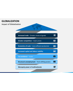 Globalization free PPT slide 1